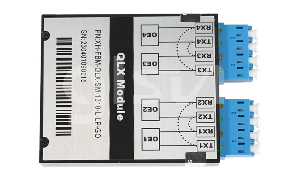 四端口1.25G LX光旁路模組